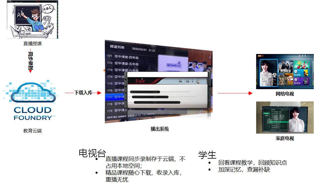 随心轮播.jpg